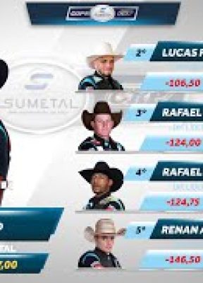 RODEIO AO VIVO –  EMILIANÓPOLIS Rodeio Show 2023 (S0RTEI0 / Round 1)