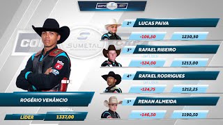 RODEIO AO VIVO –  EMILIANÓPOLIS Rodeio Show 2023 (S0RTEI0 / Round 1)