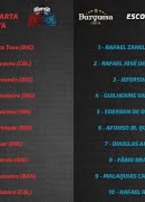 CRP X EKIP ROZETA – A Revanche (Apresentação Round 2)