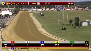 Laurel Park Today at the Races